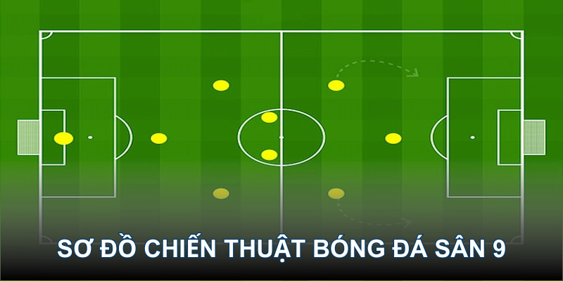 Top 3 sơ đồ chiến thuật bóng đá sân 9 công thủ toàn diện